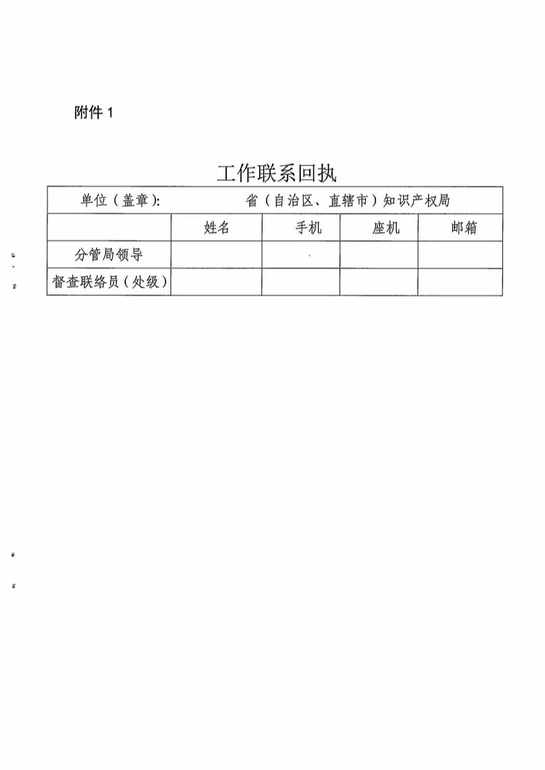 國(guó)知局：開展「專利申請(qǐng)相關(guān)政策」專項(xiàng)督查（通知全文）