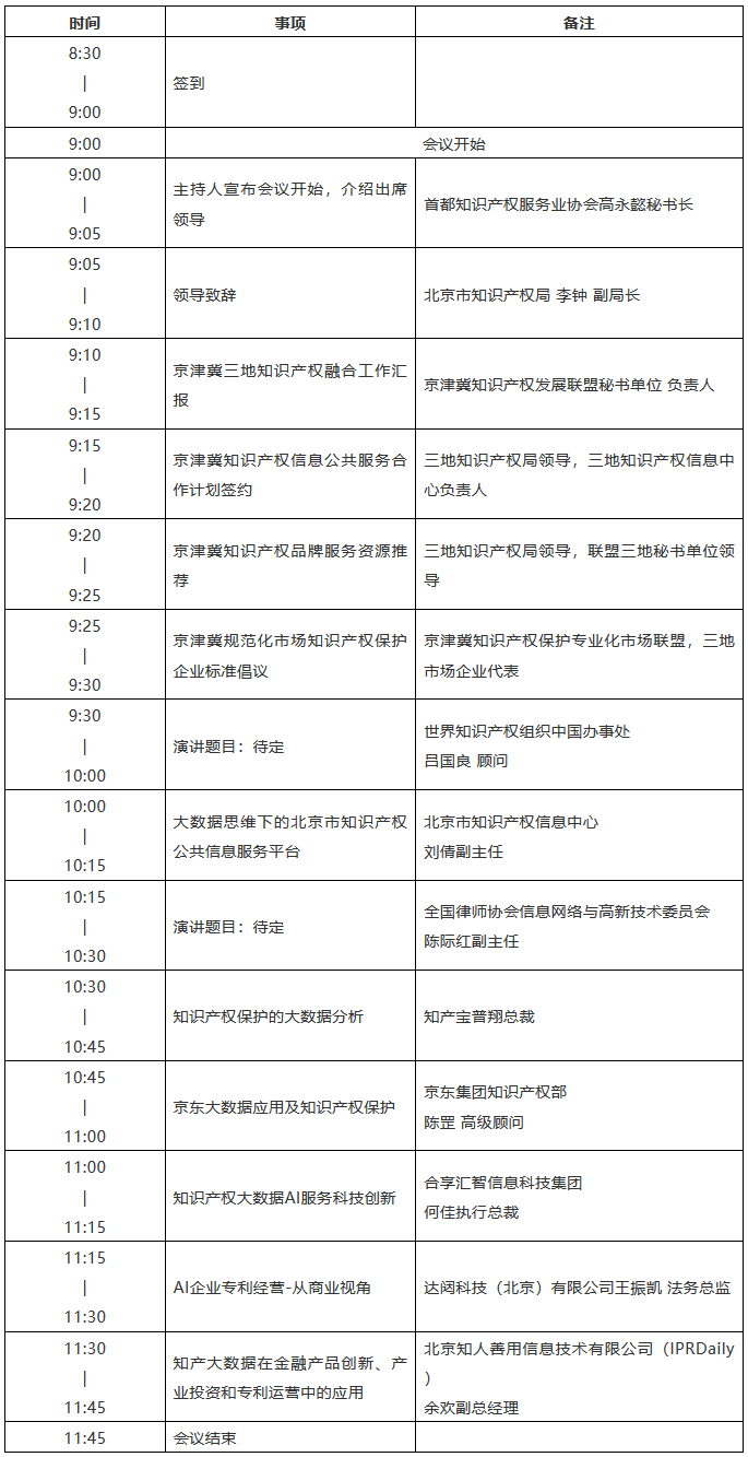 「京津冀知識(shí)產(chǎn)權(quán)協(xié)同發(fā)展高層論壇」會(huì)議召開(kāi)通知