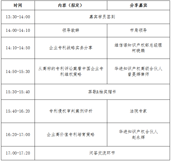 蘇州見！中國企業(yè)專利競爭策略實(shí)務(wù)專場研討會(huì)等你報(bào)名！