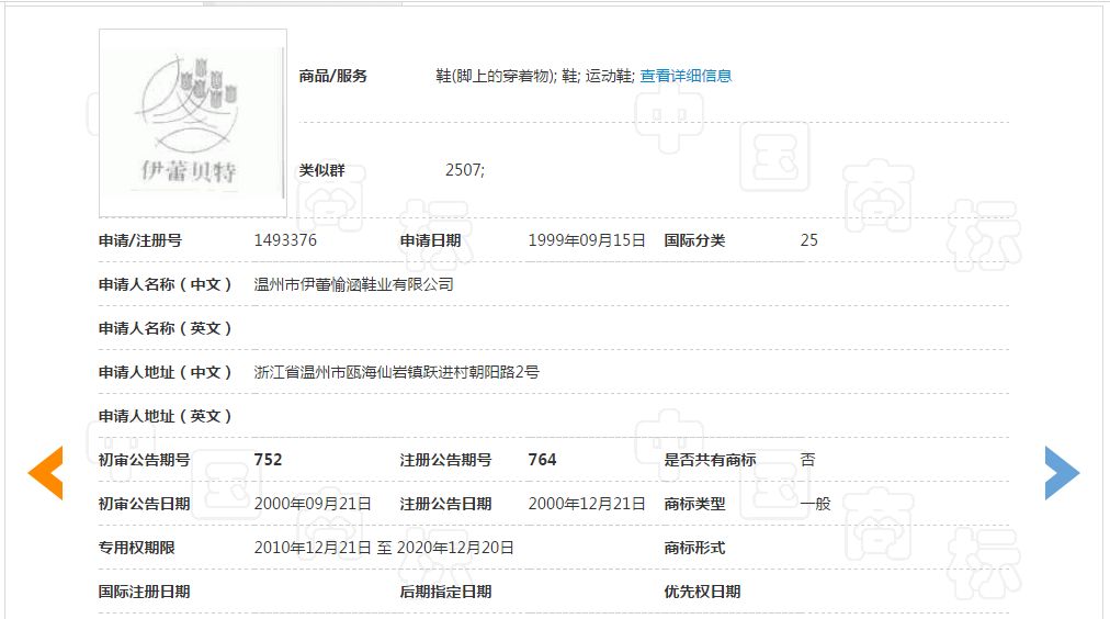 沉默！溫州一破產(chǎn)清算企業(yè)的4枚商標(biāo)起拍價(jià)僅3元！