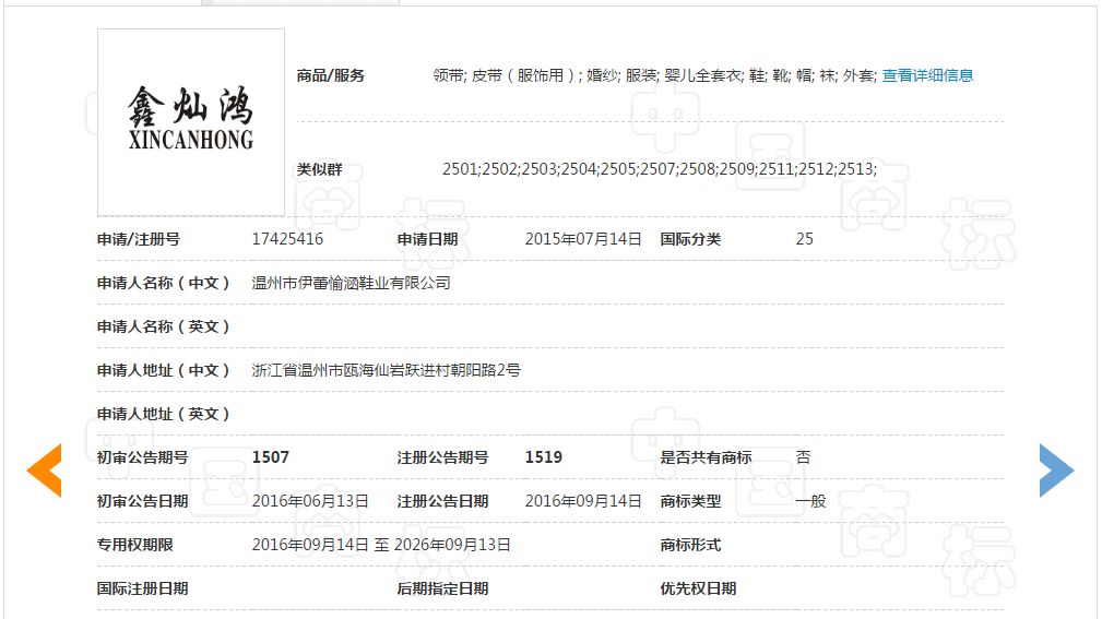 沉默！溫州一破產(chǎn)清算企業(yè)的4枚商標(biāo)起拍價(jià)僅3元！