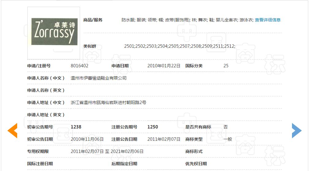 沉默！溫州一破產(chǎn)清算企業(yè)的4枚商標(biāo)起拍價(jià)僅3元！