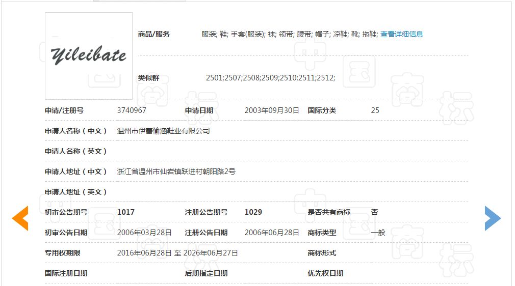 沉默！溫州一破產(chǎn)清算企業(yè)的4枚商標(biāo)起拍價(jià)僅3元！