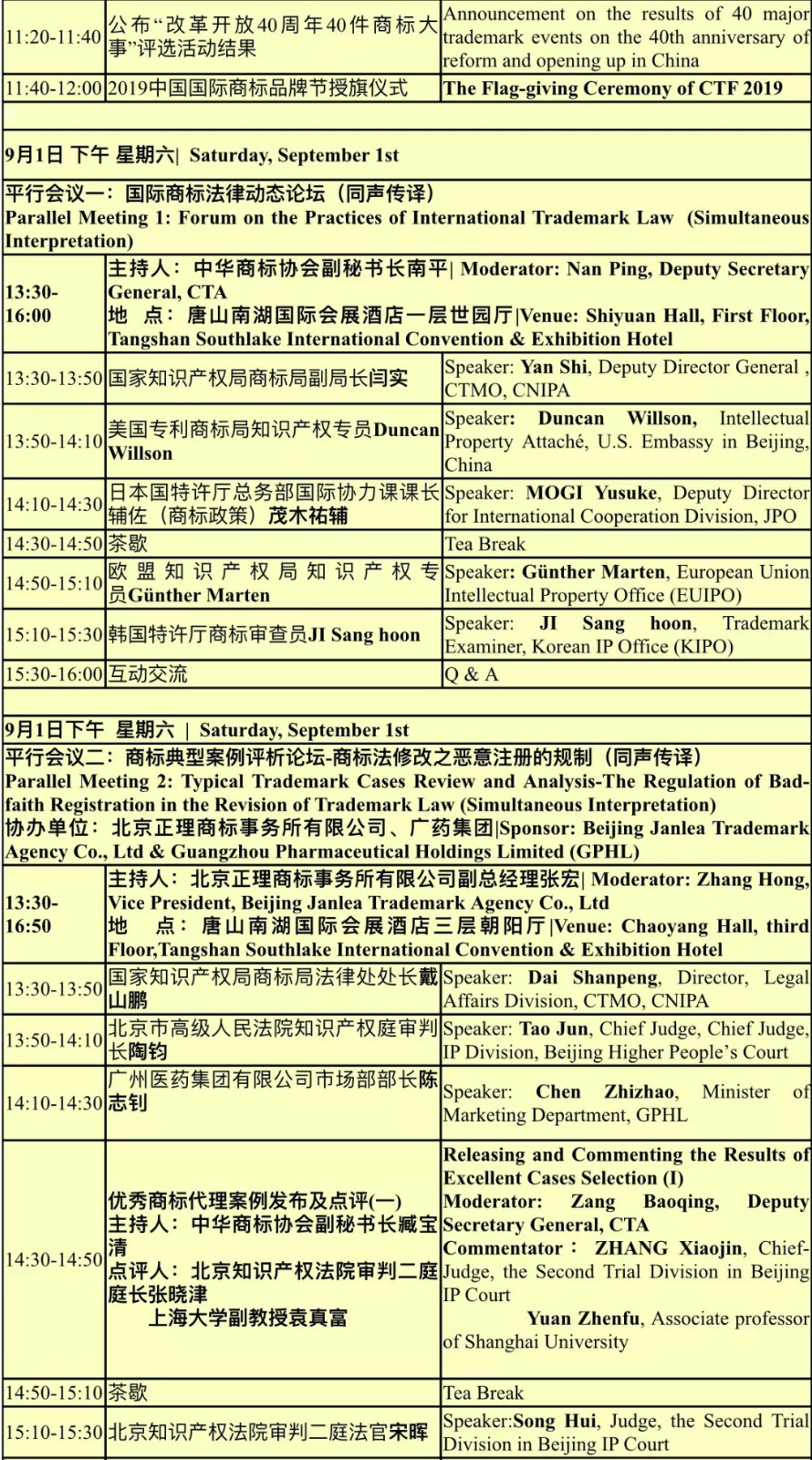 2018中國(guó)國(guó)際商標(biāo)品牌節(jié)（議程全文）