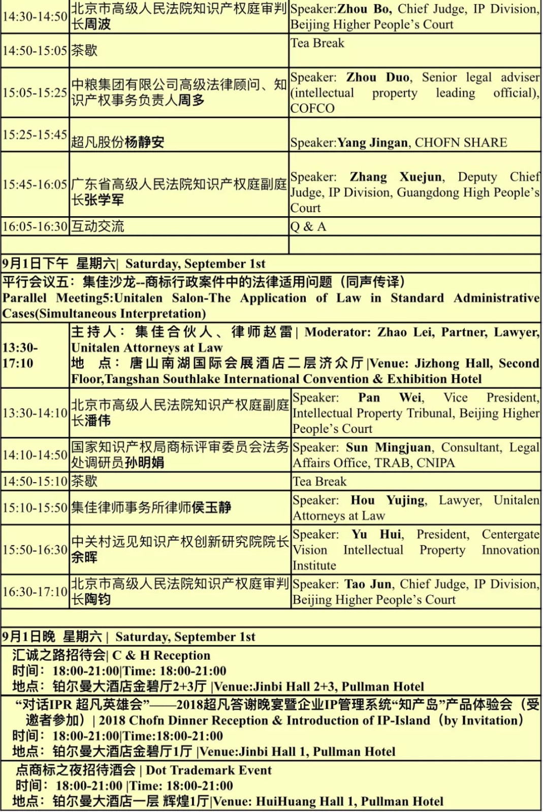 2018中國(guó)國(guó)際商標(biāo)品牌節(jié)（議程全文）