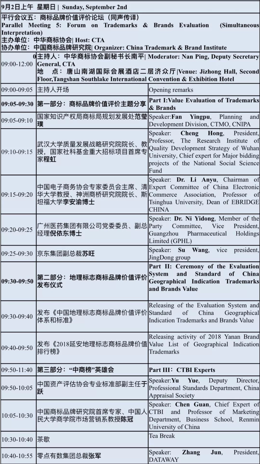 2018中國(guó)國(guó)際商標(biāo)品牌節(jié)（議程全文）