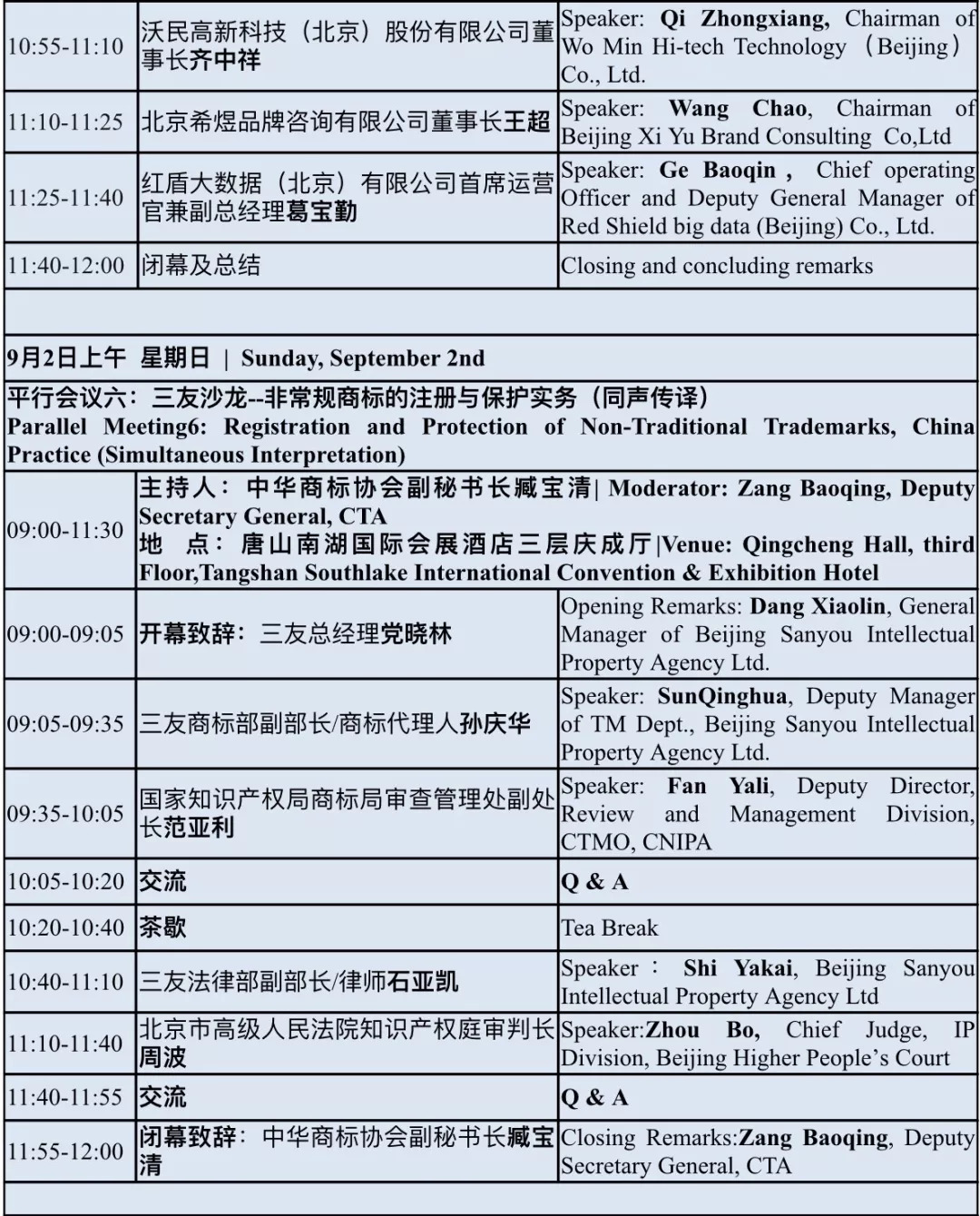 2018中國(guó)國(guó)際商標(biāo)品牌節(jié)（議程全文）