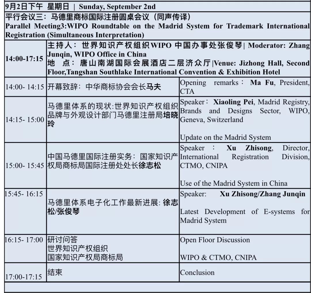 2018中國(guó)國(guó)際商標(biāo)品牌節(jié)（議程全文）