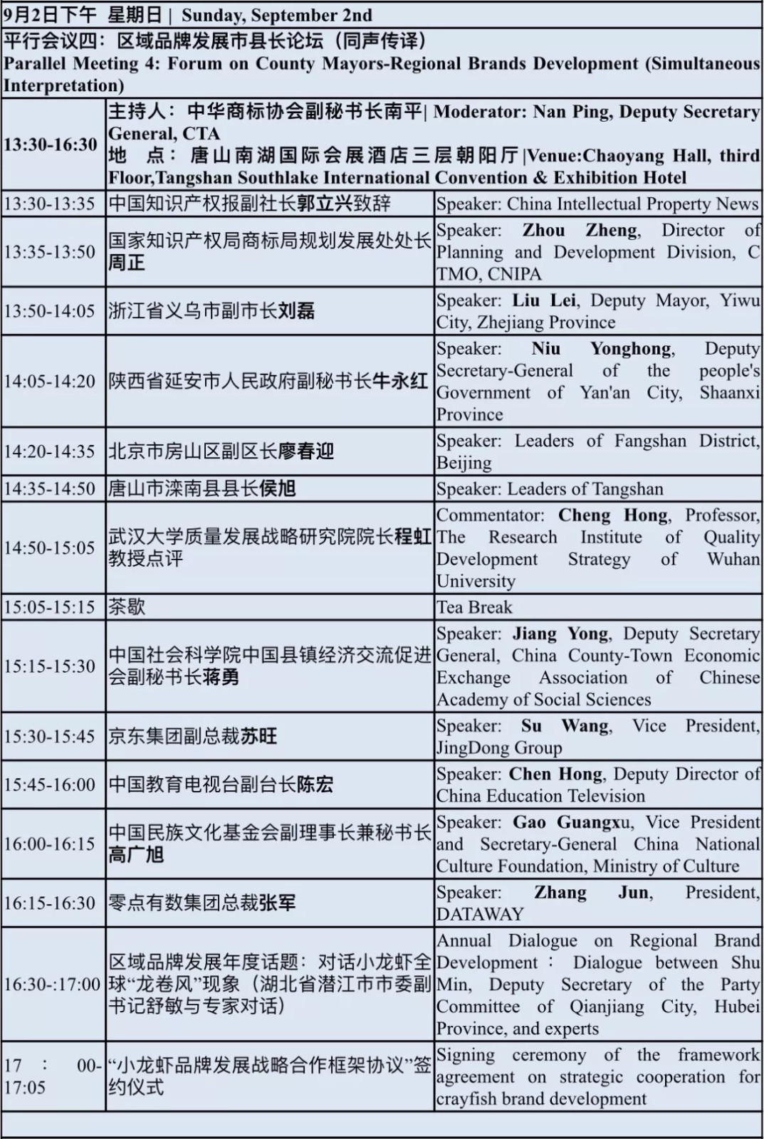 2018中國(guó)國(guó)際商標(biāo)品牌節(jié)（議程全文）