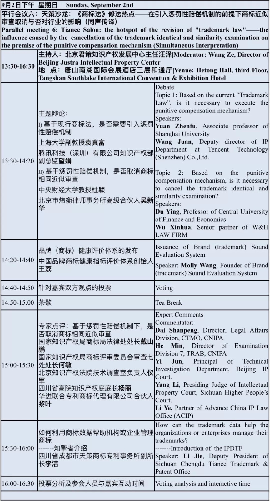 2018中國(guó)國(guó)際商標(biāo)品牌節(jié)（議程全文）