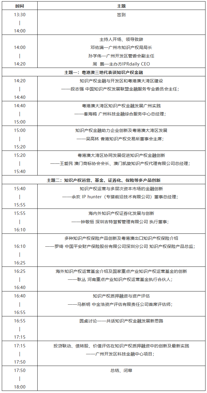 倒計時！2018粵港澳大灣區(qū)知識產(chǎn)權(quán)金融高峰論壇（9月18日議程）