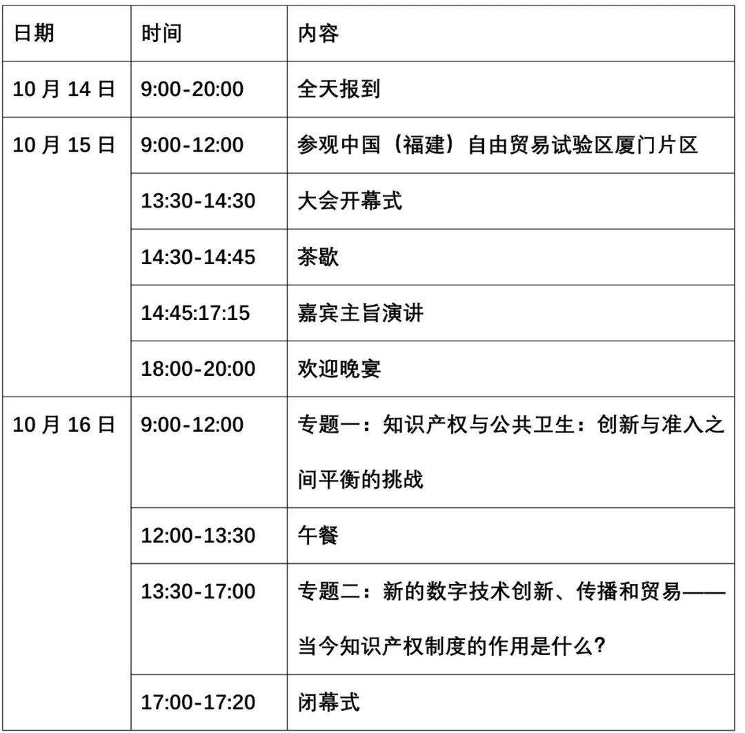 WTO、WIPO等國(guó)際組織首次主辦“全球貿(mào)易知識(shí)產(chǎn)權(quán)主題論壇”等你來！