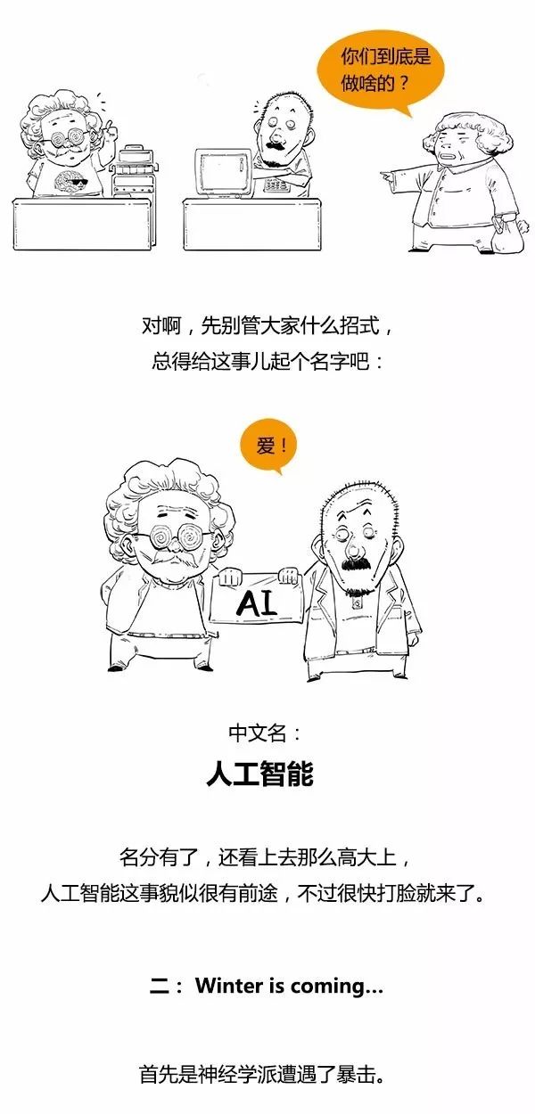 一圖看懂「極簡(jiǎn)人工智能史」