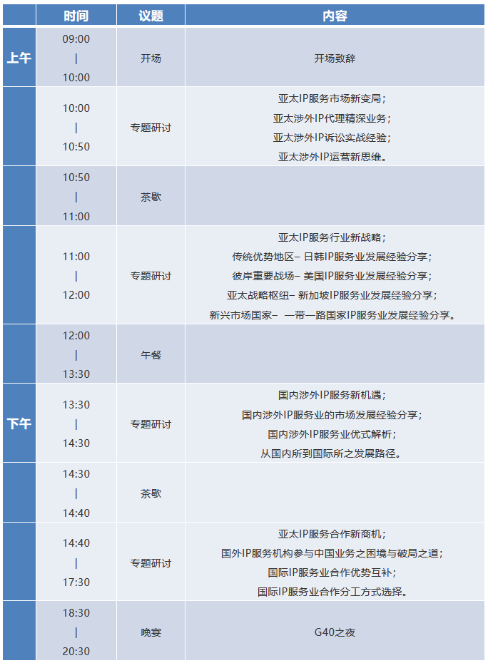 IP生態(tài)新格局！「G40亞太知識(shí)產(chǎn)權(quán)領(lǐng)袖閉門(mén)峰會(huì)」震撼來(lái)襲！