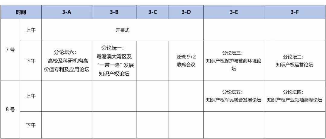 重磅來襲！2018廣東知交會(huì)「知識(shí)產(chǎn)權(quán)珠江論壇」議程公布！