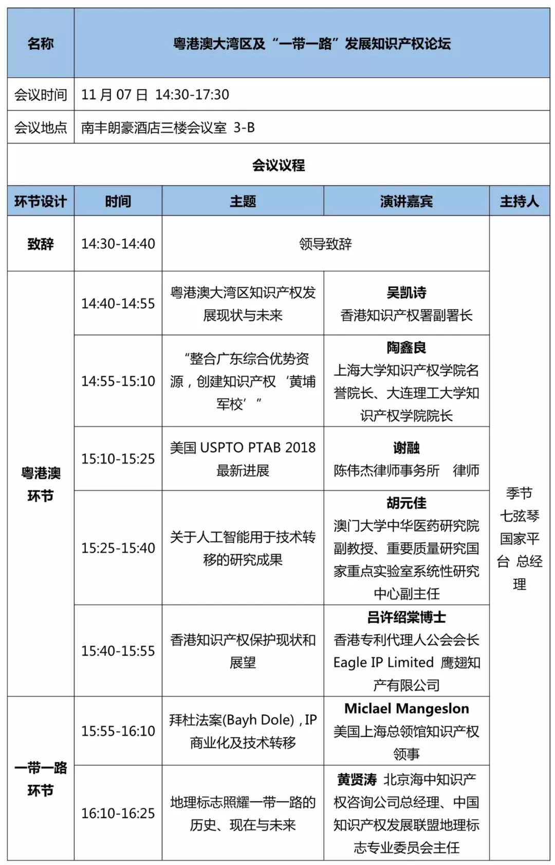 重磅來襲！2018廣東知交會(huì)「知識(shí)產(chǎn)權(quán)珠江論壇」議程公布！