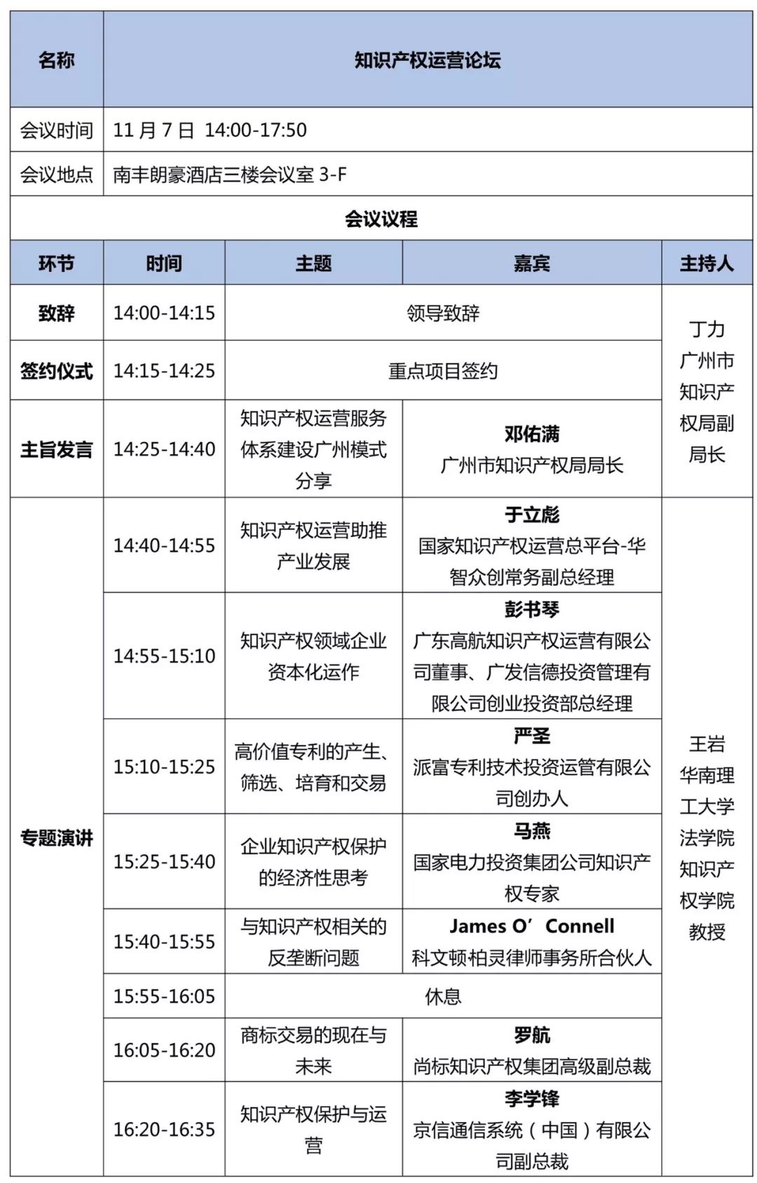 重磅來襲！2018廣東知交會(huì)「知識(shí)產(chǎn)權(quán)珠江論壇」議程公布！