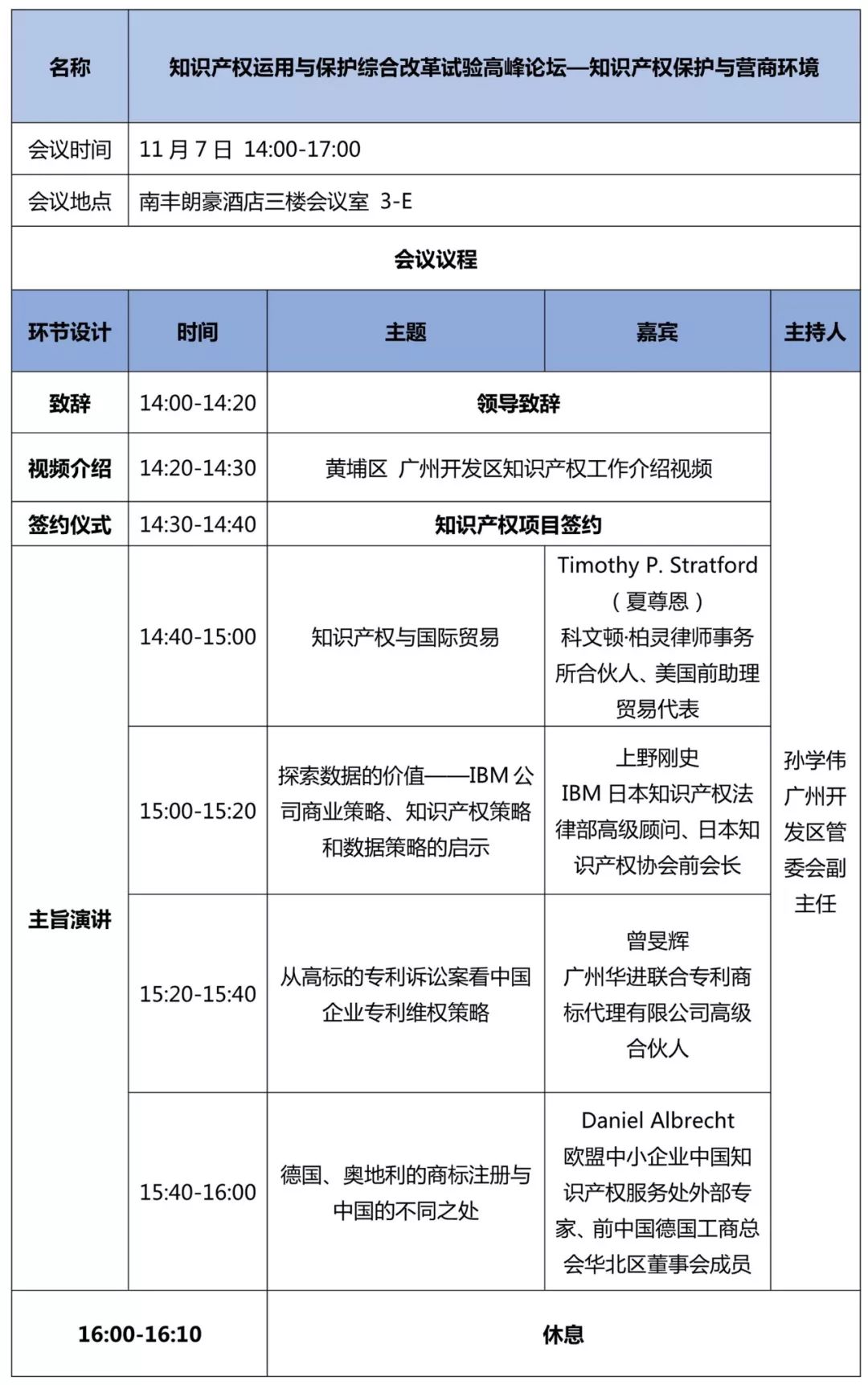 重磅來襲！2018廣東知交會(huì)「知識(shí)產(chǎn)權(quán)珠江論壇」議程公布！