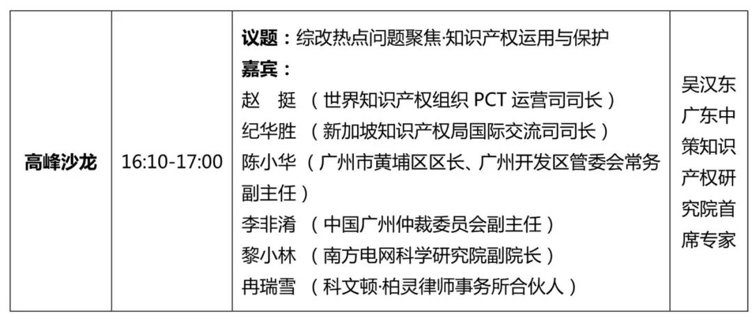 重磅來襲！2018廣東知交會(huì)「知識(shí)產(chǎn)權(quán)珠江論壇」議程公布！