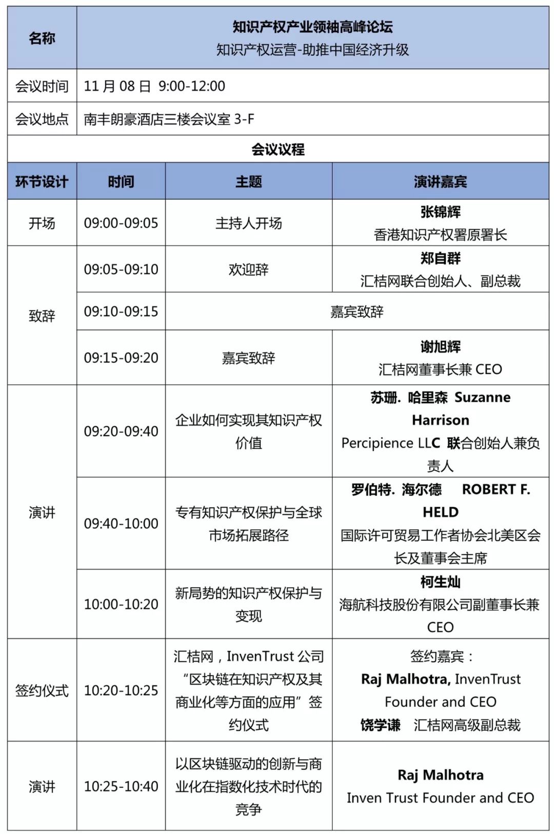 重磅來襲！2018廣東知交會(huì)「知識(shí)產(chǎn)權(quán)珠江論壇」議程公布！