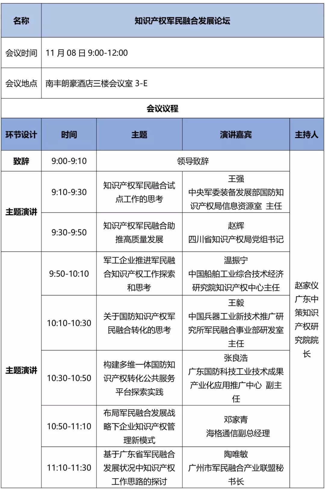 重磅來襲！2018廣東知交會(huì)「知識(shí)產(chǎn)權(quán)珠江論壇」議程公布！