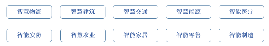 老概念，新爆發(fā)-----物聯(lián)網(wǎng)行業(yè)綜述