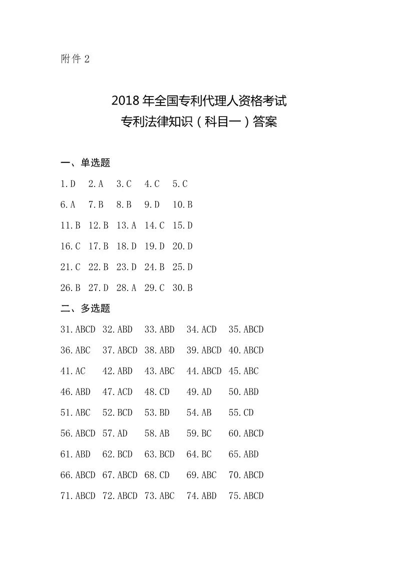 2018年全國專利代理人資格考試答案公開征求社會(huì)各界意見