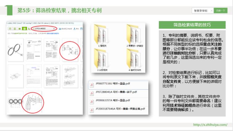 三大檢索誤區(qū)如何走出？“遞進式”檢索七步法來解決！