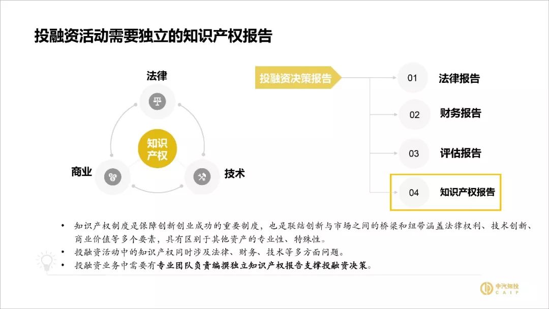 2018資本市場知識(shí)產(chǎn)權(quán)調(diào)查報(bào)告（PPT全文）