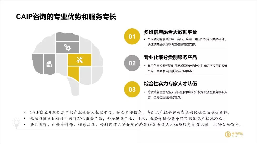 2018資本市場知識(shí)產(chǎn)權(quán)調(diào)查報(bào)告（PPT全文）