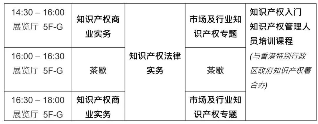 半價優(yōu)惠代碼！亞洲知識產(chǎn)權(quán)營商論壇嘉賓名單揭曉！