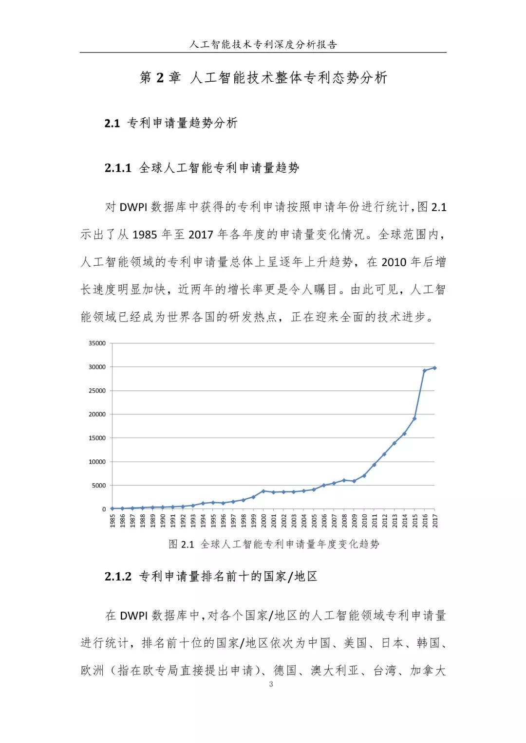 《人工智能技術專利深度分析報告》