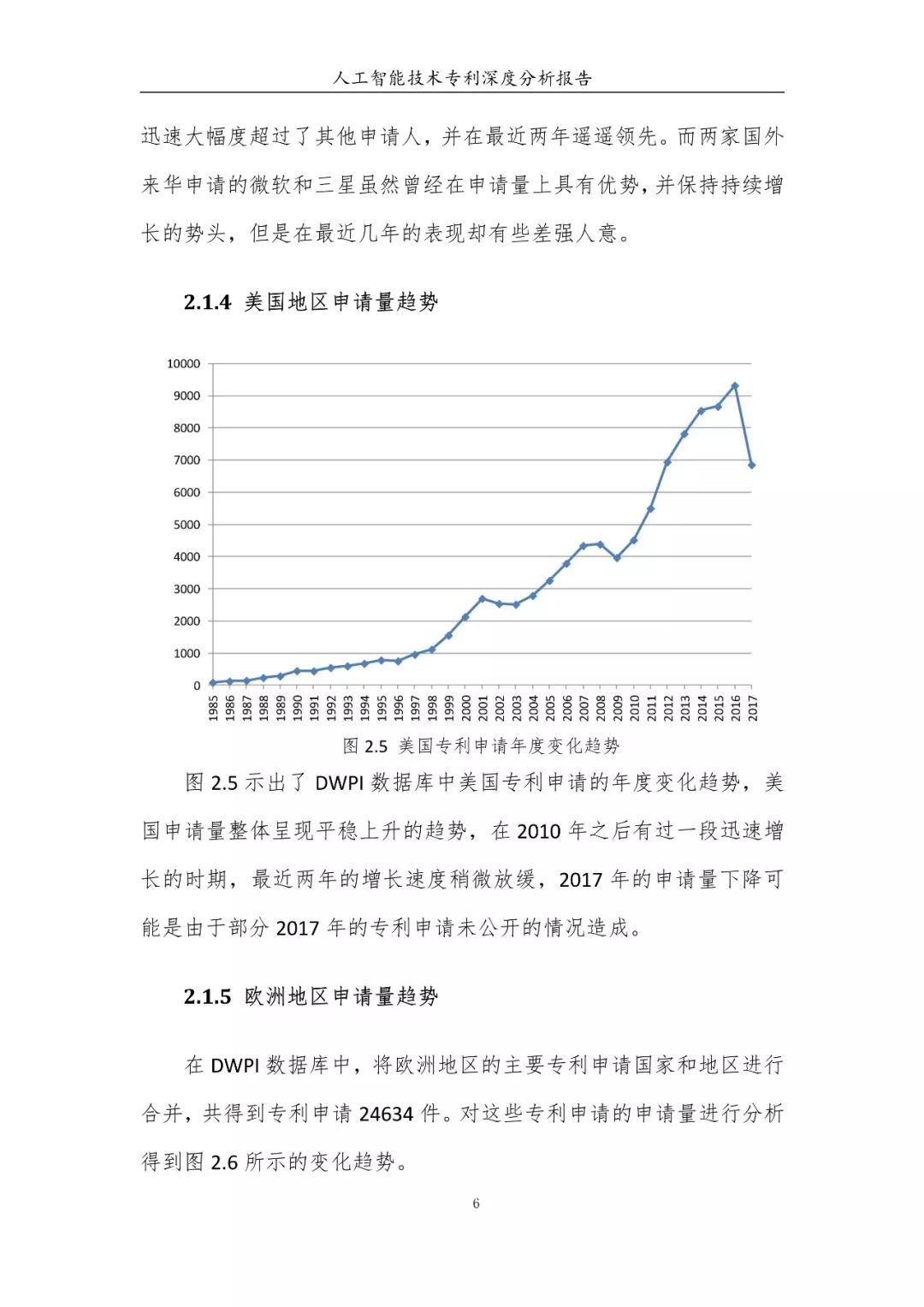 《人工智能技術專利深度分析報告》