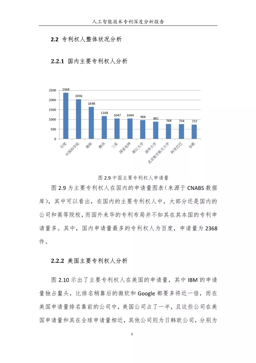 《人工智能技術專利深度分析報告》