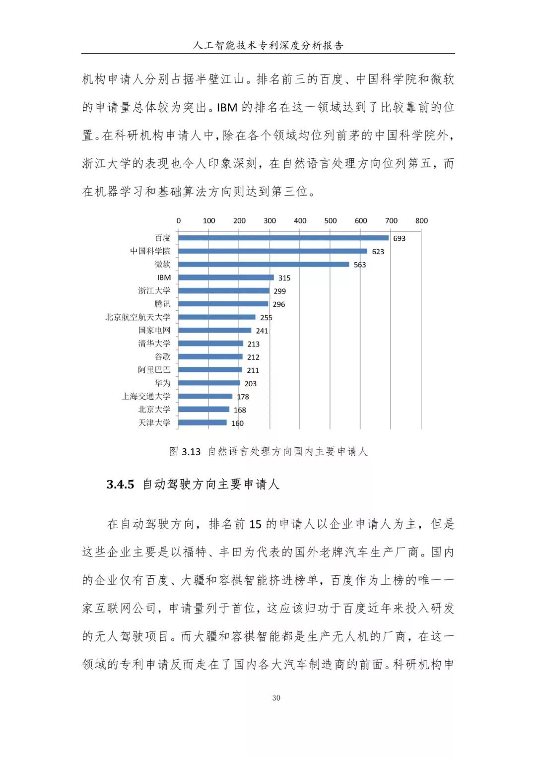 《人工智能技術專利深度分析報告》