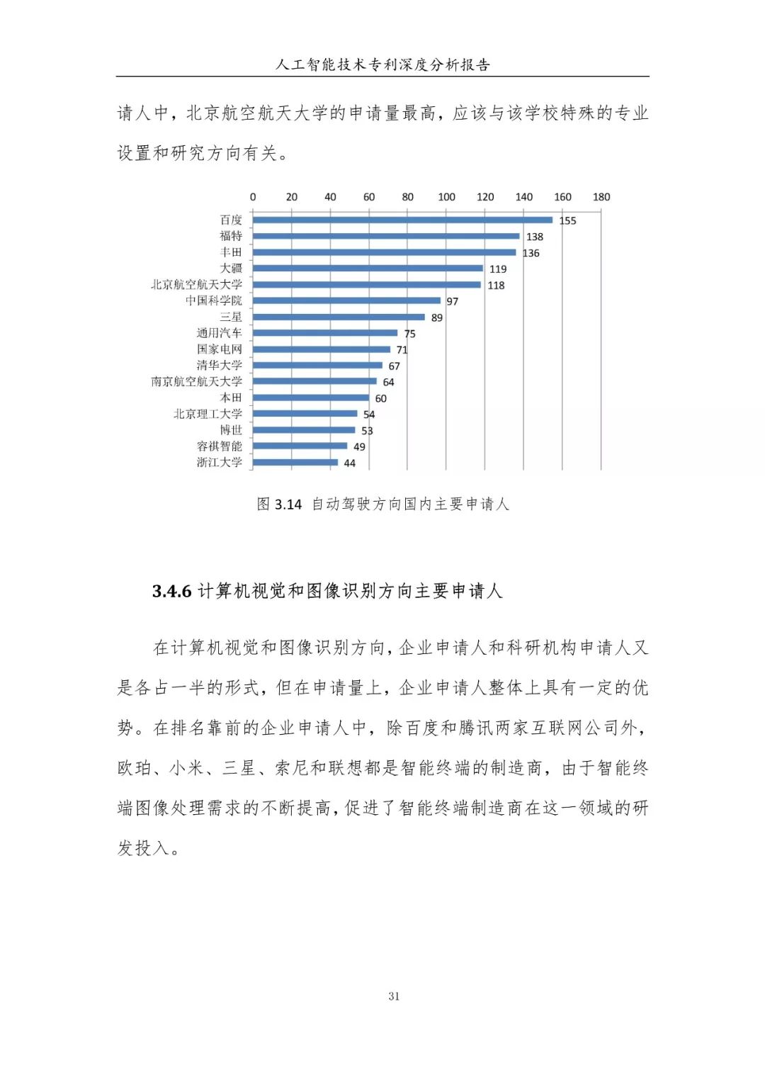 《人工智能技術專利深度分析報告》