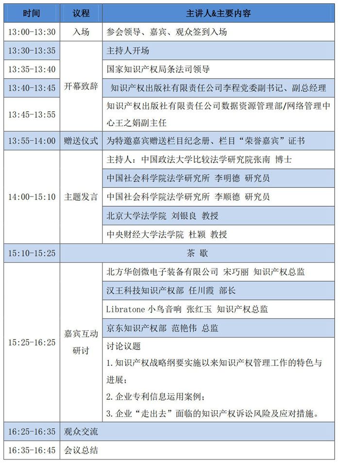 改革開放40周年 中國知識產(chǎn)權(quán)制度變遷——《IP大咖說》欄目線下研討會