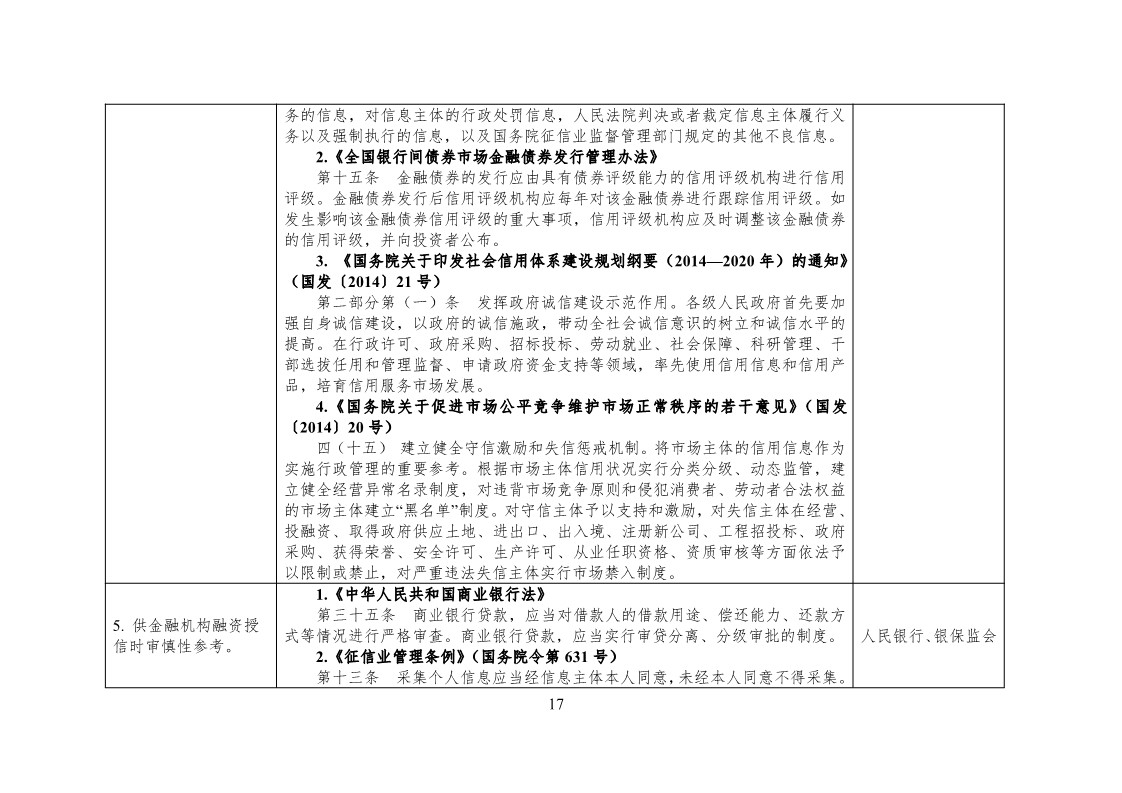 放大招！38個部門聯(lián)合發(fā)文對知識產(chǎn)權(quán)領(lǐng)域嚴重失信主體開展聯(lián)合懲戒（全文）