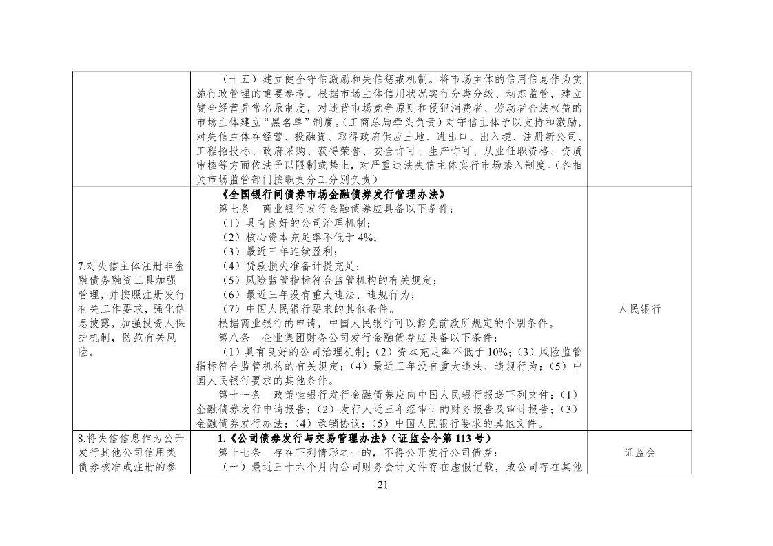 放大招！38個部門聯(lián)合發(fā)文對知識產(chǎn)權(quán)領(lǐng)域嚴重失信主體開展聯(lián)合懲戒（全文）