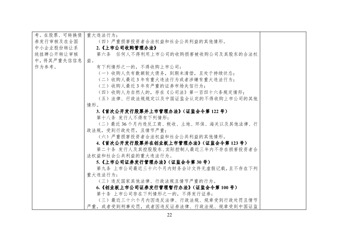 放大招！38個部門聯(lián)合發(fā)文對知識產(chǎn)權(quán)領(lǐng)域嚴重失信主體開展聯(lián)合懲戒（全文）