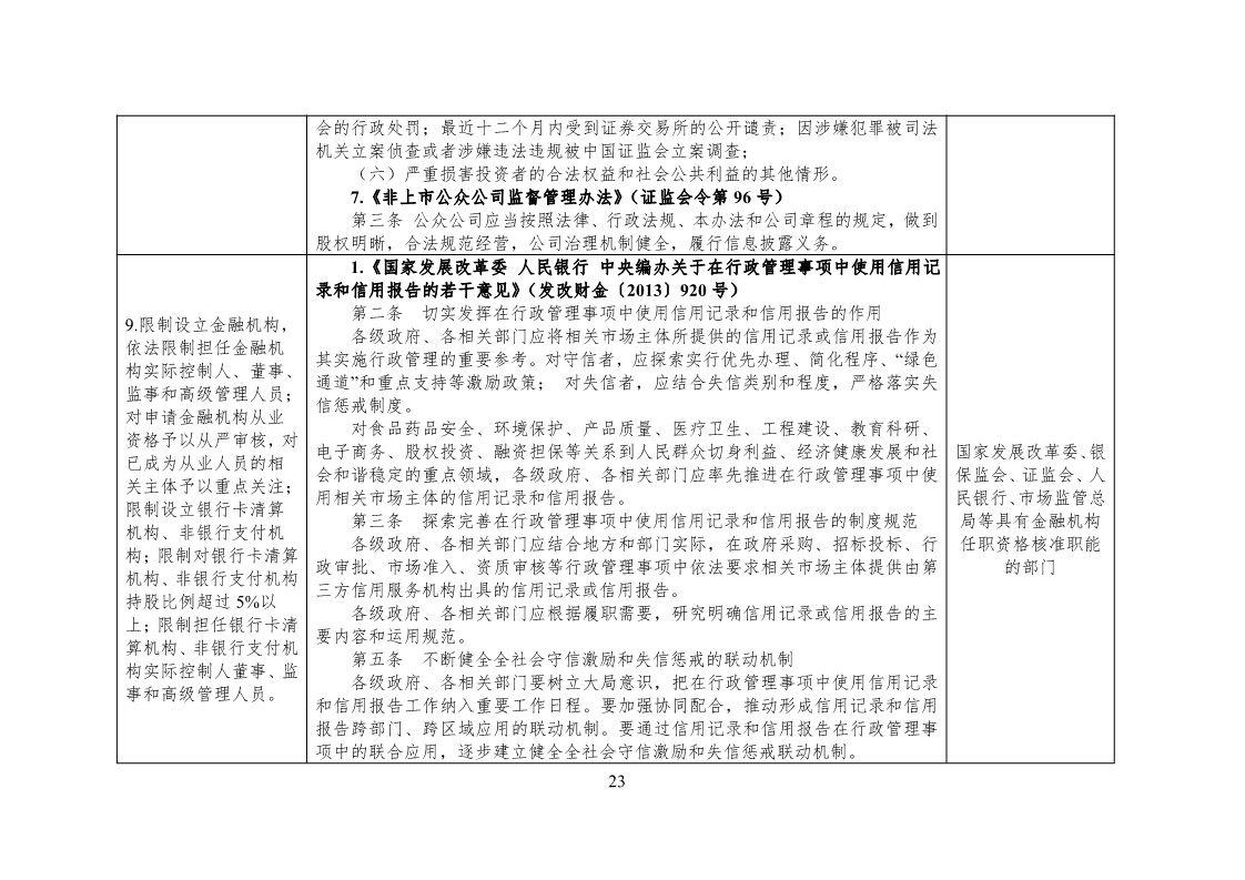 放大招！38個部門聯(lián)合發(fā)文對知識產(chǎn)權(quán)領(lǐng)域嚴重失信主體開展聯(lián)合懲戒（全文）