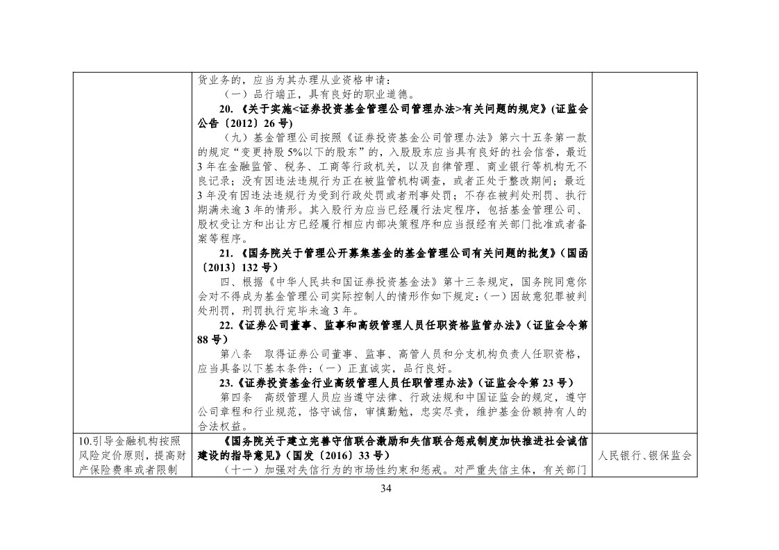 放大招！38個部門聯(lián)合發(fā)文對知識產(chǎn)權(quán)領(lǐng)域嚴重失信主體開展聯(lián)合懲戒（全文）