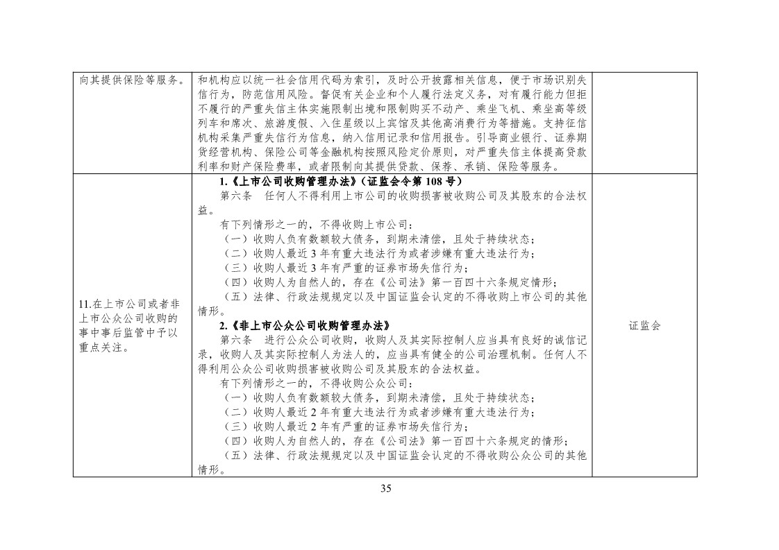 放大招！38個部門聯(lián)合發(fā)文對知識產(chǎn)權(quán)領(lǐng)域嚴重失信主體開展聯(lián)合懲戒（全文）