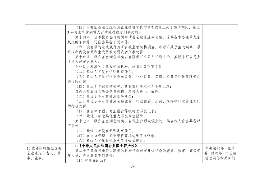 放大招！38個部門聯(lián)合發(fā)文對知識產(chǎn)權(quán)領(lǐng)域嚴重失信主體開展聯(lián)合懲戒（全文）