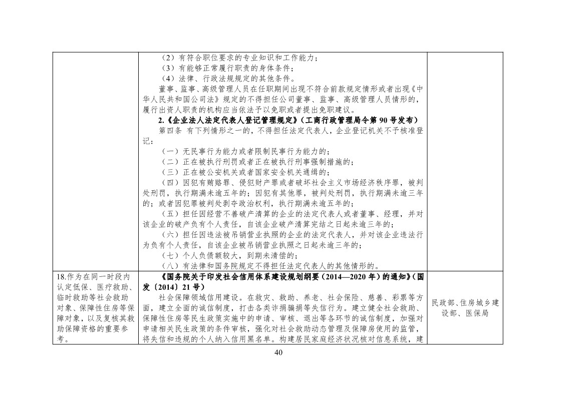 放大招！38個部門聯(lián)合發(fā)文對知識產(chǎn)權(quán)領(lǐng)域嚴重失信主體開展聯(lián)合懲戒（全文）