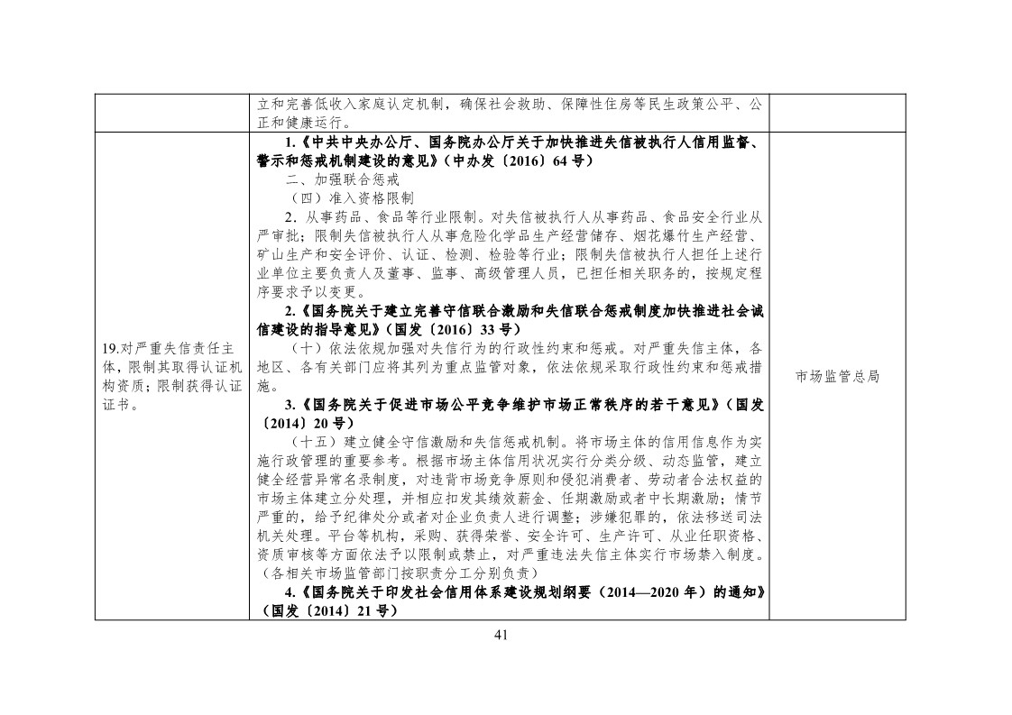 放大招！38個部門聯(lián)合發(fā)文對知識產(chǎn)權(quán)領(lǐng)域嚴重失信主體開展聯(lián)合懲戒（全文）