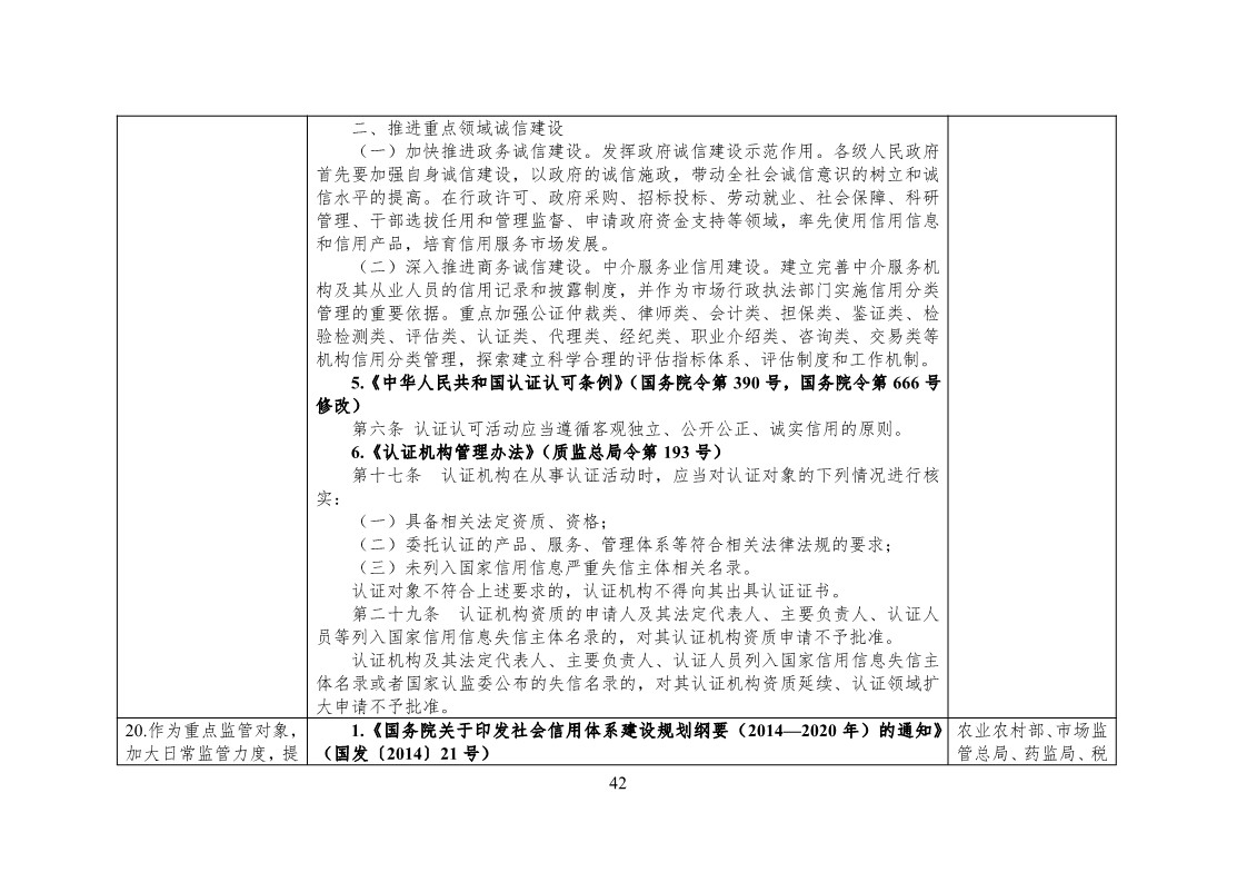 放大招！38個部門聯(lián)合發(fā)文對知識產(chǎn)權(quán)領(lǐng)域嚴重失信主體開展聯(lián)合懲戒（全文）