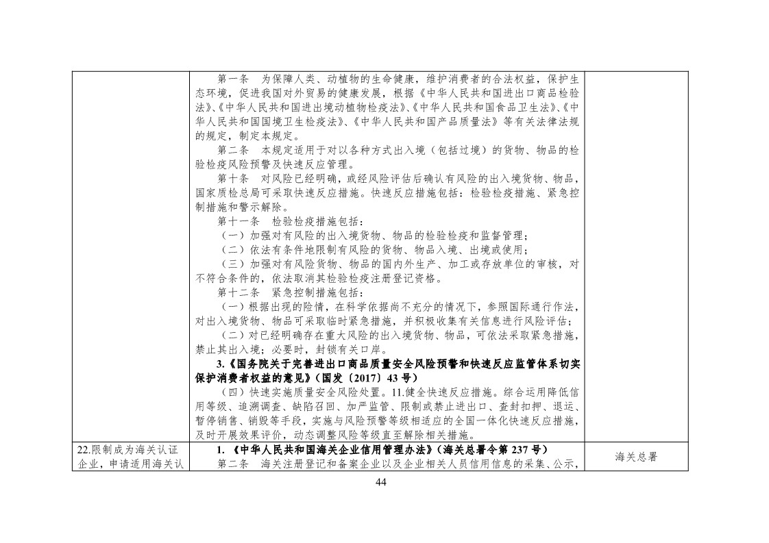 放大招！38個部門聯(lián)合發(fā)文對知識產(chǎn)權(quán)領(lǐng)域嚴重失信主體開展聯(lián)合懲戒（全文）