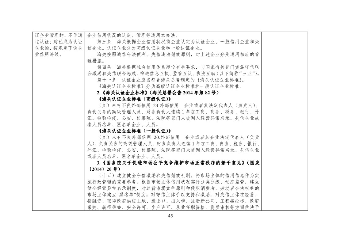 放大招！38個部門聯(lián)合發(fā)文對知識產(chǎn)權(quán)領(lǐng)域嚴重失信主體開展聯(lián)合懲戒（全文）