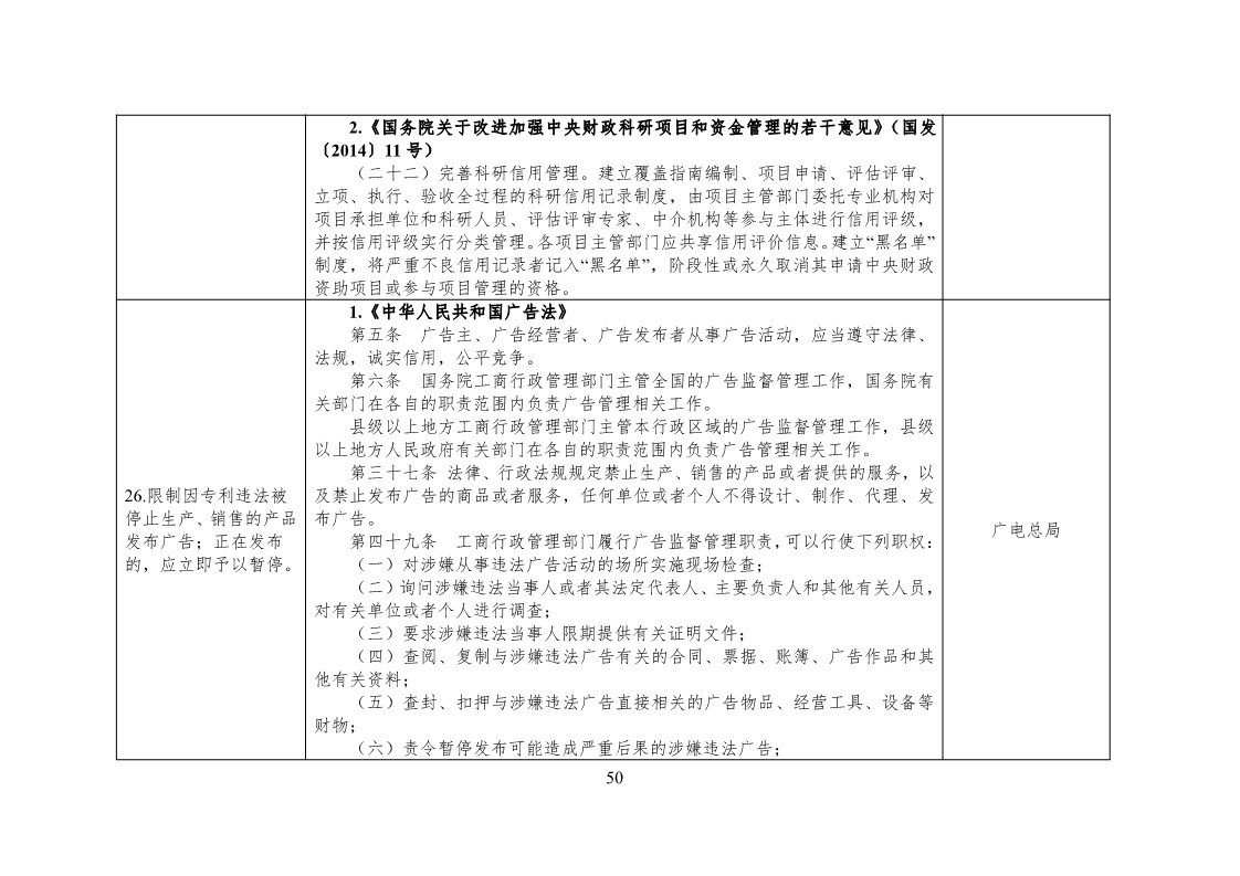 放大招！38個部門聯(lián)合發(fā)文對知識產(chǎn)權(quán)領(lǐng)域嚴重失信主體開展聯(lián)合懲戒（全文）